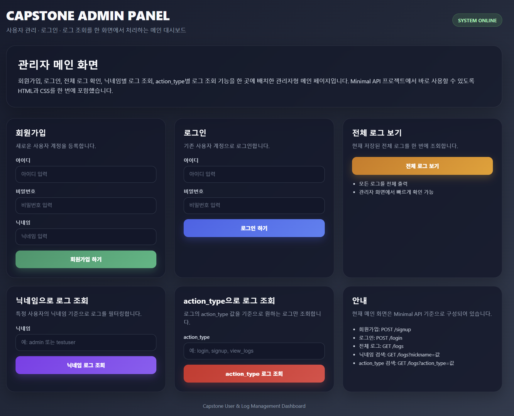 Admin Panel Dashboard